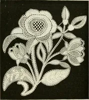 An illustration from The dictionary of needlework : an encyclopædia of artistic, plain, and fancy needlework ... (1882)