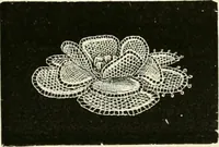 An illustration from The dictionary of needlework : an encyclopædia of artistic, plain, and fancy needlework ... (1882)