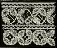 An illustration from The dictionary of needlework : an encyclopædia of artistic, plain, and fancy needlework ... (1882)