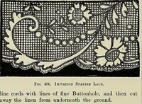 Picture 327 of 571 from The dictionary of needlework : an encyclopædia of artistic, plain, and fancy needlework ... (1882), leaf 277