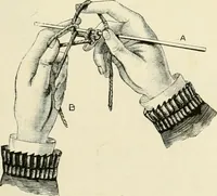 An illustration from The dictionary of needlework : an encyclopædia of artistic, plain, and fancy needlework ... (1882)