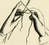 An illustration from The dictionary of needlework : an encyclopædia of artistic, plain, and fancy needlework ... (1882)