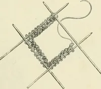 An illustration from The dictionary of needlework : an encyclopædia of artistic, plain, and fancy needlework ... (1882)