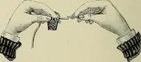An illustration from The dictionary of needlework : an encyclopædia of artistic, plain, and fancy needlework ... (1882)