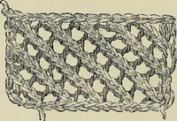 An illustration from The dictionary of needlework : an encyclopædia of artistic, plain, and fancy needlework ... (1882)