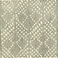 An illustration from The dictionary of needlework : an encyclopædia of artistic, plain, and fancy needlework ... (1882)