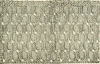 An illustration from The dictionary of needlework : an encyclopædia of artistic, plain, and fancy needlework ... (1882)
