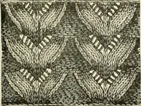 An illustration from The dictionary of needlework : an encyclopædia of artistic, plain, and fancy needlework ... (1882)