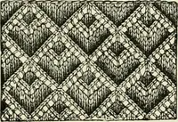 An illustration from The dictionary of needlework : an encyclopædia of artistic, plain, and fancy needlework ... (1882)