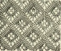 An illustration from The dictionary of needlework : an encyclopædia of artistic, plain, and fancy needlework ... (1882)