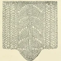 An illustration from The dictionary of needlework : an encyclopædia of artistic, plain, and fancy needlework ... (1882)