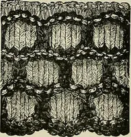 An illustration from The dictionary of needlework : an encyclopædia of artistic, plain, and fancy needlework ... (1882)