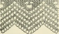An illustration from The dictionary of needlework : an encyclopædia of artistic, plain, and fancy needlework ... (1882)