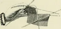 An illustration from The dictionary of needlework : an encyclopædia of artistic, plain, and fancy needlework ... (1882)