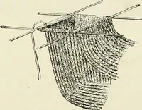 An illustration from The dictionary of needlework : an encyclopædia of artistic, plain, and fancy needlework ... (1882)