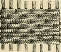 An illustration from The dictionary of needlework : an encyclopædia of artistic, plain, and fancy needlework ... (1882)