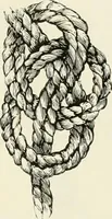 An illustration from The dictionary of needlework : an encyclopædia of artistic, plain, and fancy needlework ... (1882)