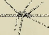 An illustration from The dictionary of needlework : an encyclopædia of artistic, plain, and fancy needlework ... (1882)