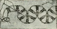 An illustration from The dictionary of needlework : an encyclopædia of artistic, plain, and fancy needlework ... (1882)