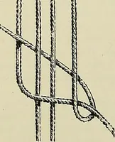 An illustration from The dictionary of needlework : an encyclopædia of artistic, plain, and fancy needlework ... (1882)