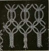 An illustration from The dictionary of needlework : an encyclopædia of artistic, plain, and fancy needlework ... (1882)