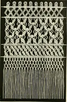 An illustration from The dictionary of needlework : an encyclopædia of artistic, plain, and fancy needlework ... (1882)