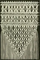 An illustration from The dictionary of needlework : an encyclopædia of artistic, plain, and fancy needlework ... (1882)