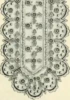 An illustration from The dictionary of needlework : an encyclopædia of artistic, plain, and fancy needlework ... (1882)