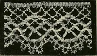 An illustration from The dictionary of needlework : an encyclopædia of artistic, plain, and fancy needlework ... (1882)