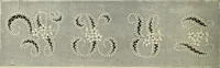 An illustration from The dictionary of needlework : an encyclopædia of artistic, plain, and fancy needlework ... (1882)