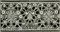 An illustration from The dictionary of needlework : an encyclopædia of artistic, plain, and fancy needlework ... (1882)
