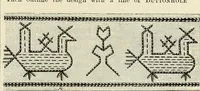 An illustration from The dictionary of needlework : an encyclopædia of artistic, plain, and fancy needlework ... (1882)