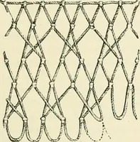 An illustration from The dictionary of needlework : an encyclopædia of artistic, plain, and fancy needlework ... (1882)