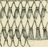 Picture 430 of 571 from The dictionary of needlework : an encyclopædia of artistic, plain, and fancy needlework ... (1882), leaf 372