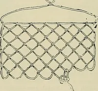 An illustration from The dictionary of needlework : an encyclopædia of artistic, plain, and fancy needlework ... (1882)