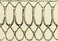 An illustration from The dictionary of needlework : an encyclopædia of artistic, plain, and fancy needlework ... (1882)