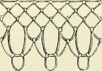 An illustration from The dictionary of needlework : an encyclopædia of artistic, plain, and fancy needlework ... (1882)