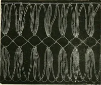 An illustration from The dictionary of needlework : an encyclopædia of artistic, plain, and fancy needlework ... (1882)