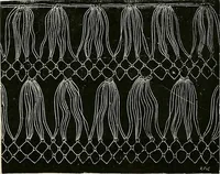 An illustration from The dictionary of needlework : an encyclopædia of artistic, plain, and fancy needlework ... (1882)