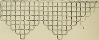 An illustration from The dictionary of needlework : an encyclopædia of artistic, plain, and fancy needlework ... (1882)