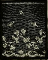 An illustration from The dictionary of needlework : an encyclopædia of artistic, plain, and fancy needlework ... (1882)