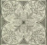 An illustration from The dictionary of needlework : an encyclopædia of artistic, plain, and fancy needlework ... (1882)