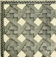 An illustration from The dictionary of needlework : an encyclopædia of artistic, plain, and fancy needlework ... (1882)