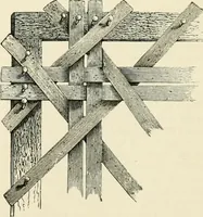 An illustration from The dictionary of needlework : an encyclopædia of artistic, plain, and fancy needlework ... (1882)