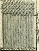 An illustration from The dictionary of needlework : an encyclopædia of artistic, plain, and fancy needlework ... (1882)