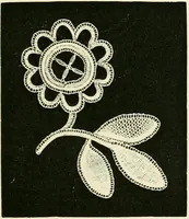 An illustration from The dictionary of needlework : an encyclopædia of artistic, plain, and fancy needlework ... (1882)