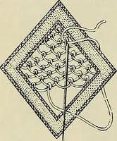 An illustration from The dictionary of needlework : an encyclopædia of artistic, plain, and fancy needlework ... (1882)