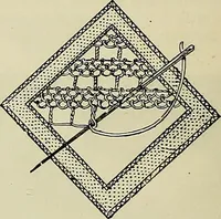 An illustration from The dictionary of needlework : an encyclopædia of artistic, plain, and fancy needlework ... (1882)