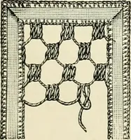 An illustration from The dictionary of needlework : an encyclopædia of artistic, plain, and fancy needlework ... (1882)