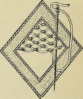 An illustration from The dictionary of needlework : an encyclopædia of artistic, plain, and fancy needlework ... (1882)